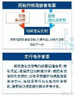 身份证丢了怎么坐火车？别慌，律师教你合法应对！