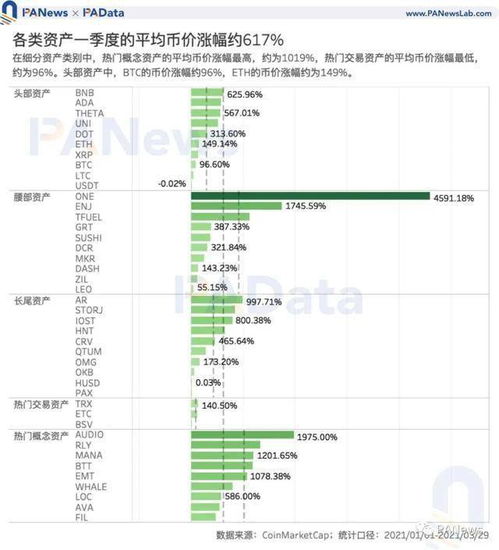 折旧率怎么算？资产贬值的数字密码你真的懂吗？
