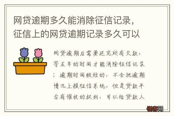 欠网贷逾期了征信多久可以消除？一文详解你的疑问！