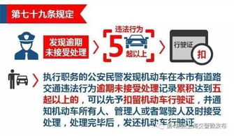 魔法现金贷逾期1年，你的法律风险有多大？
