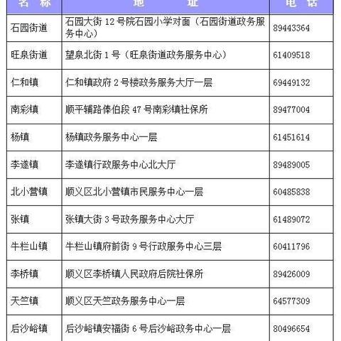 工厂招工不交社保，你的权益正在被悄悄偷走？