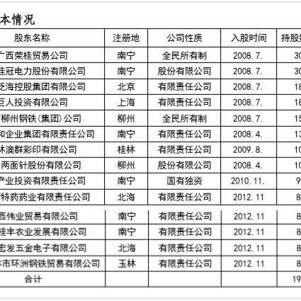 网贷8000元被起诉骗贷？别慌！后果与应对看这里