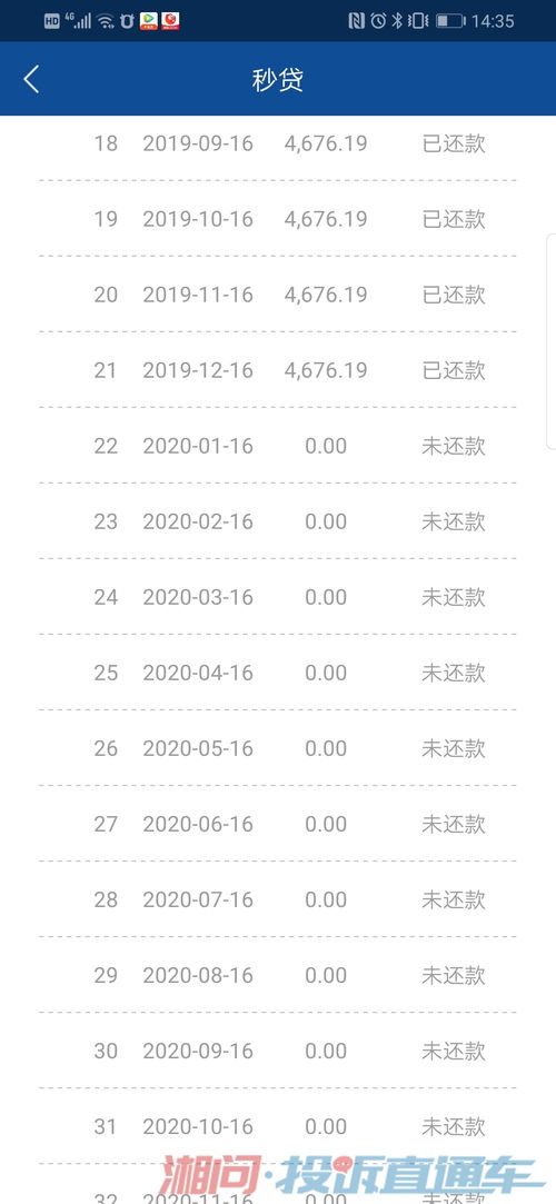 友信逾期1年未还，我的钱还能要回来吗？