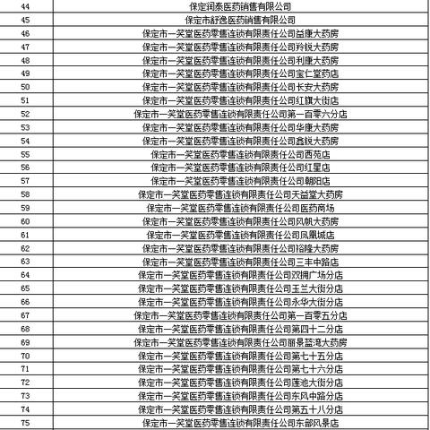 社保卡怎么开通？一文教你轻松搞定！