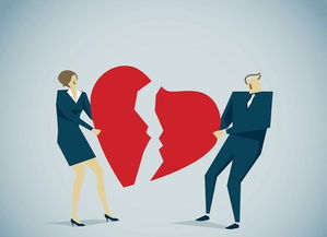 再婚后想离婚？到底多久才行？