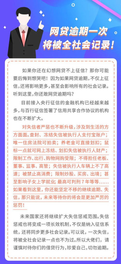 网贷的逾期记录多久覆盖一次