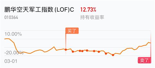 招行信用卡逾期8万1年，我该怎么办？