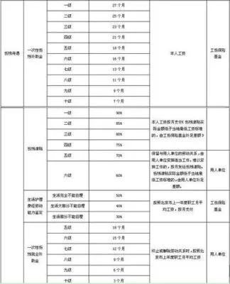 厂里不给我交社保，我该怎么办？