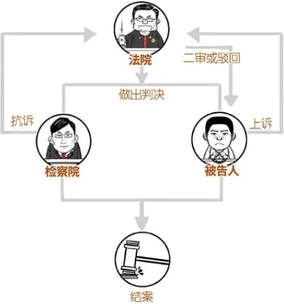 未成年杀人怎么判？法律真的会‘网开一面’吗？
