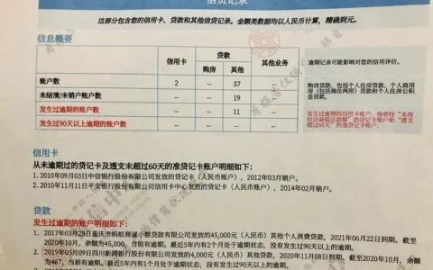 网贷两万逾期上征信了，后果有多严重？律师教你补救绝招！