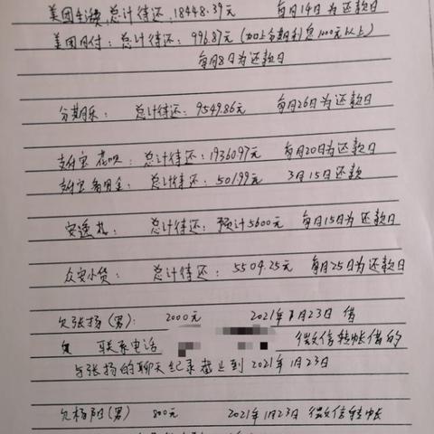 大家好，我是你们的朋友X律师。今天咱们来聊个大家可能都有点担心的话题，网贷逾期了，到底多久会被起诉呢？