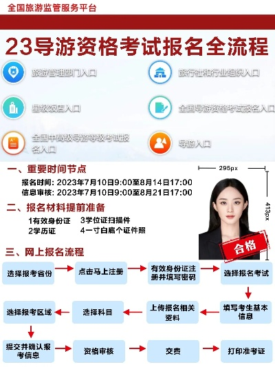 怎么考导游证？一文读懂考试流程与法律要点