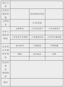 条形码怎么申请?一文读懂企业身份证办理全流程 条形码怎么申请?一文读懂企业身份证办理全流程