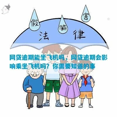 网贷逾期了，还能不能坐飞机？资深律师为你解答