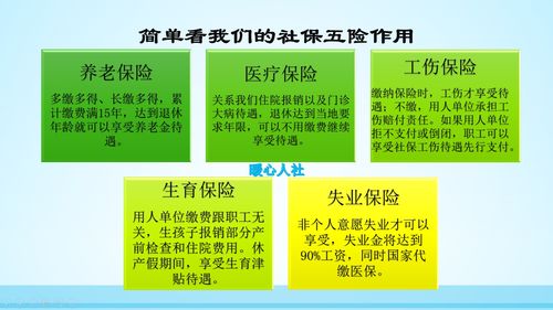 月薪5000元，不交社保真的省心吗？小心捡了芝麻丢了西瓜！