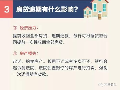 房贷逾期一年了，我该怎么办？