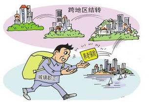 不交社保公积金，员工真的能获得赔偿吗？