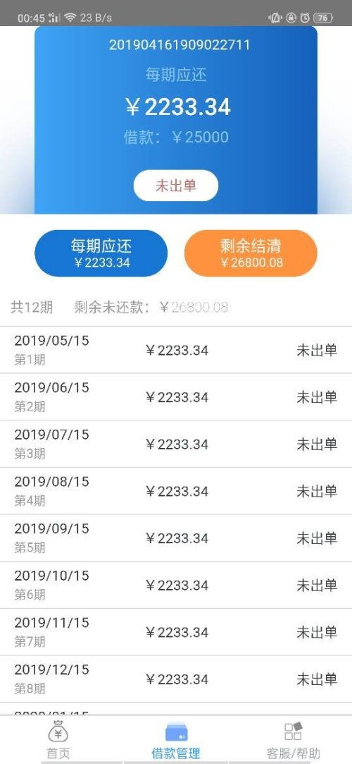 如果网贷被起诉了，我该怎么办啊？
