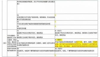网贷逾期四年，催收人员真的会找上门吗？一位资深律师的深度解析