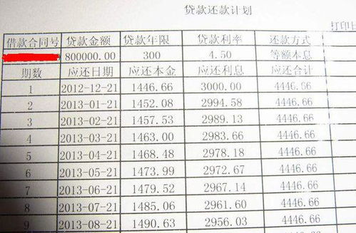 建行1万逾期20年，这笔债还活着吗？