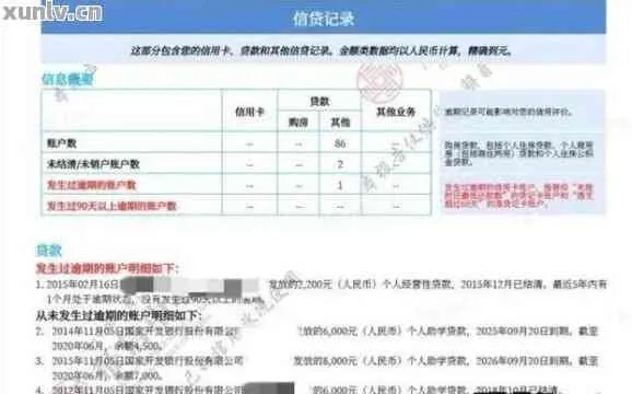 网贷逾期一般几天上征信？逾期多久会被记录？