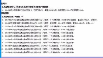 征信报告突现两笔网贷逾期记录？律师教你三步化解危机！