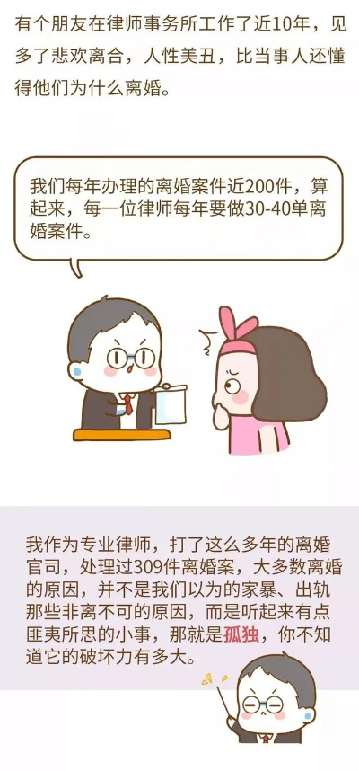 好嘞，各位朋友，我是你们的老朋友，一名处理过不少离婚案子的律师。今天咱们来聊个大家可能都挺关心的话题，起诉离婚后，到底多久能判下来才算合适？