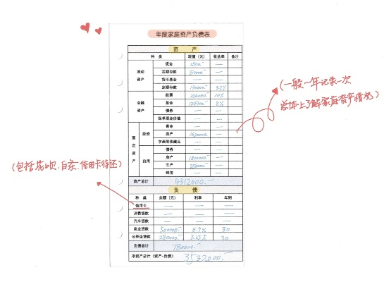 怎么记账