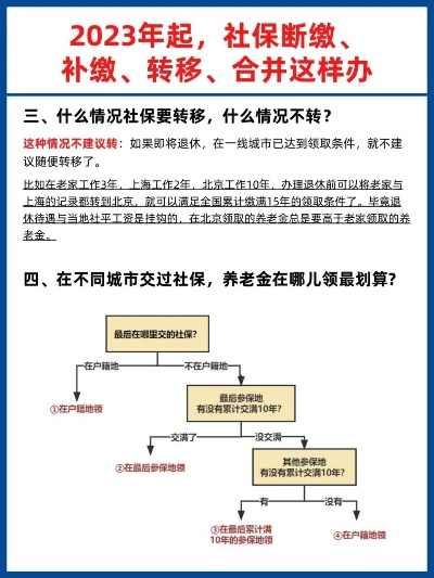 社保断缴了？别慌！手把手教你如何转投新农合