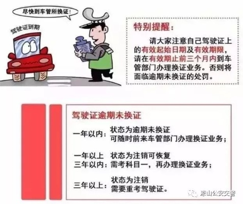 驾照逾期1年未换本，你还在冒险开车吗？