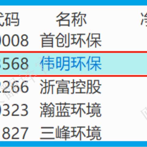 小规模纳税人可以不交社保？真相可能让你大吃一惊！