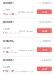逾期一年的提成，还能要回来吗？