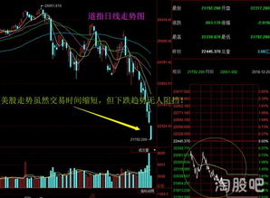 网上炒股开户真的安全吗？手把手教你避开这些坑！