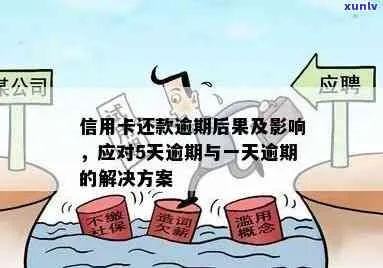 信祥卡逾期1年，你的信用生活还能挽回吗？