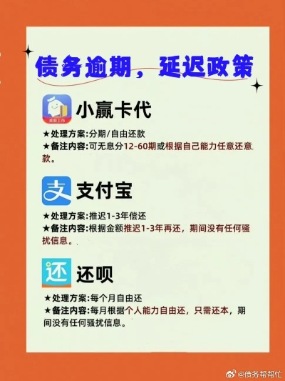 三年前网贷逾期怎么还