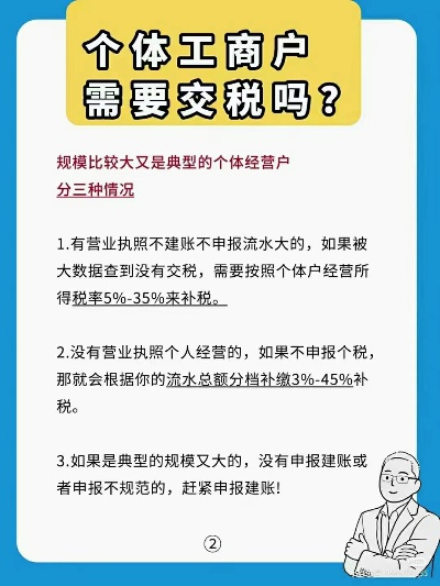 个体工商户怎么交税？看完这篇终于不迷糊了！