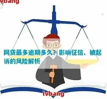 网贷第一期就逾期了？小心这些法律风险！