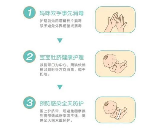 新生儿住院费用怎么报销？新手爸妈必看指南