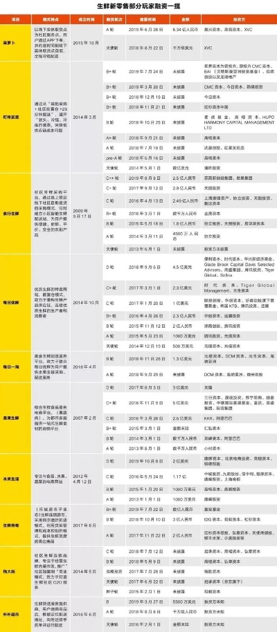 网贷逾期两三个月真的没事？小心这些隐藏炸弹！