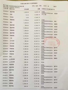 银行卡流水账单怎么打？这份详细指南请收好！