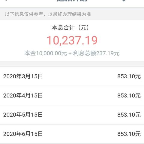 支付宝网商贷逾期了怎么办？宽限期到底有多长？