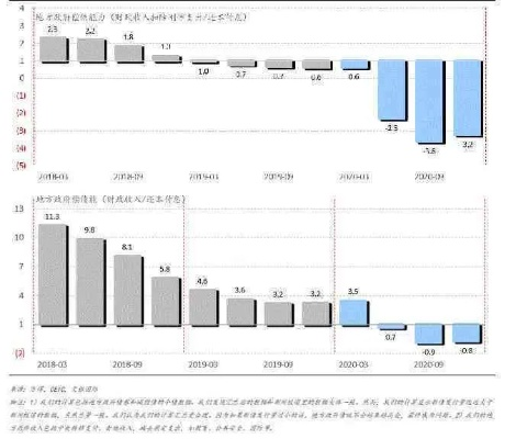 河马科技逾期1万元一年，企业债务危机如何化解？