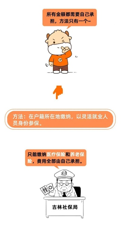 工作可以不交社保吗？律师为你揭开真相！