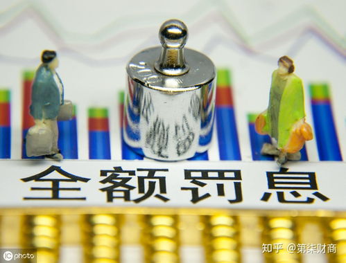 招行逾期1年罚息，你的财务健康正在悄悄被侵蚀吗？