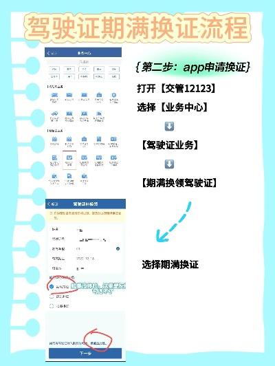 驾驶证到期了怎么换证？这份换证指南请收好！