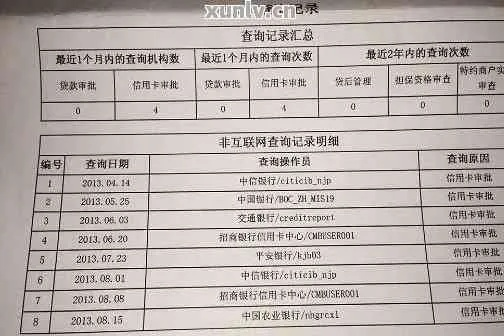 网贷二次逾期，征信报告会‘记仇’吗？律师教你避坑！