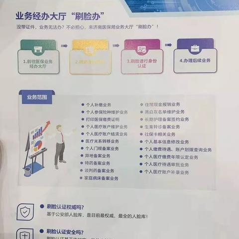 医保卡怎么买药？这些细节不注意可能违法！