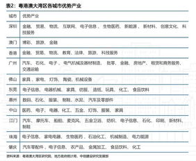 高速费怎么算？一文读懂高速公路收费标准！