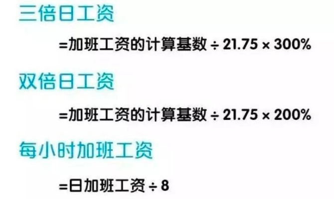 日工资怎么算？别让老板少给你一分钱！