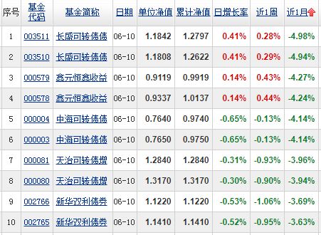 年化利率到底怎么算？别让数字游戏坑了你的钱！
